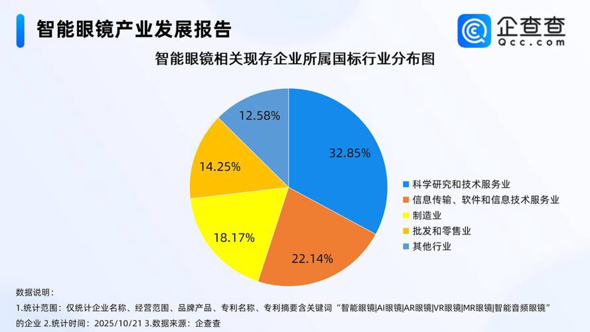 成都小程序开发全攻略：从选型到落地的关键指南